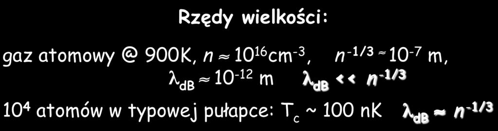 Kondensacja 2 o fale materii: λ = db 2 2 π! mk B T Louis-Victor Pierre Raymond de Broglie (Nobel 1929) gęstość n, śr.