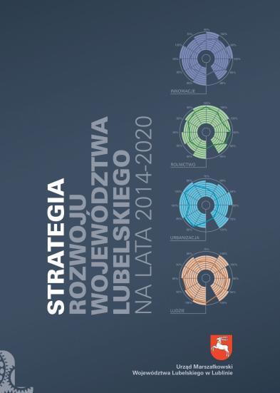 AKTY PRAWNE Akty prawne i dokumenty strategiczne Na poziomie wojewódzkim Strategia Rozwoju na lata