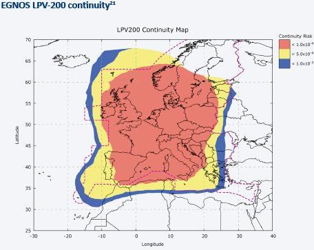 1) Rozwój infrastruktury EGNOS prowadzi do stałej poprawy / wzrostu obszaru