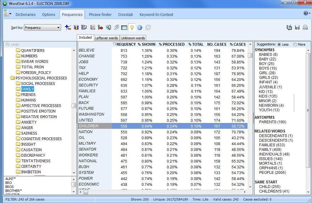 Provalis Research WordStat