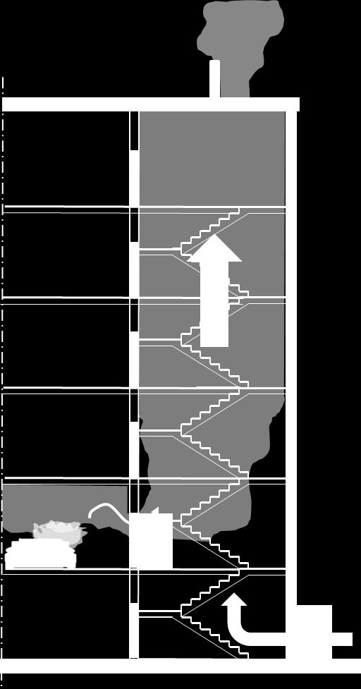 podczas otwarcia drzwi łączących klatkę schodową z zadymionym korytarzem lub przyległym pomieszczeniem po