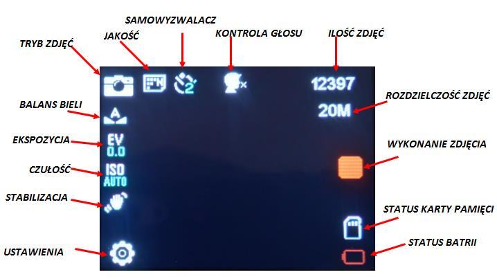 TRYB ZDJĘĆ Aby przejść do trybu zdjęć należy nacisnąć raz przycisk [ ].