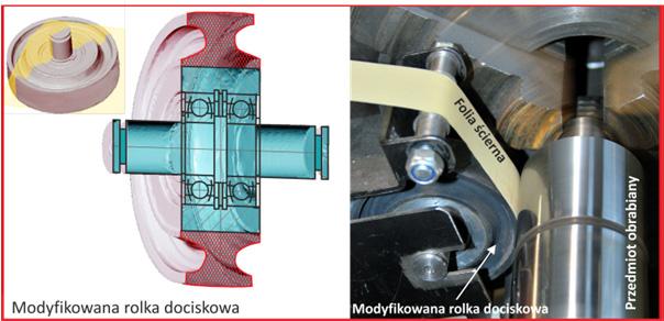 Model trójwymiarowy i rysunek techniczny prototypu rolki dociskowej o konwencjonalnym ukształtowaniu elastomeru oraz obraz z procesu wygładzania z zastosowaniem prototypu rolki dociskowej Rys. 1.