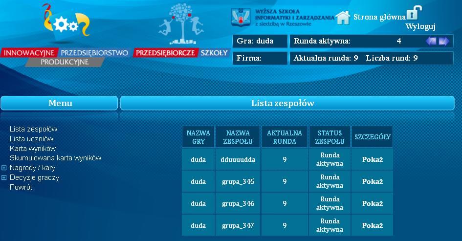 wyników Skumulowana karta wyników. Decyzje graczy (niewidoczne w czasie gdy gra jest w rundzie wstępnej oraz w rundzie dziewiątej) Nagrody i kary 5.4.1.