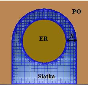 50 Lucjan DĄBROWSKI, Dorota ONISZCZUK przedmiotu obrabianego (PO) o wysokości cięcia h = 10mm, elektrody roboczej (ER) - drutu mosięŝnego o średnicy 0,25mm, szczeliny międzyelektrodowej (S) o