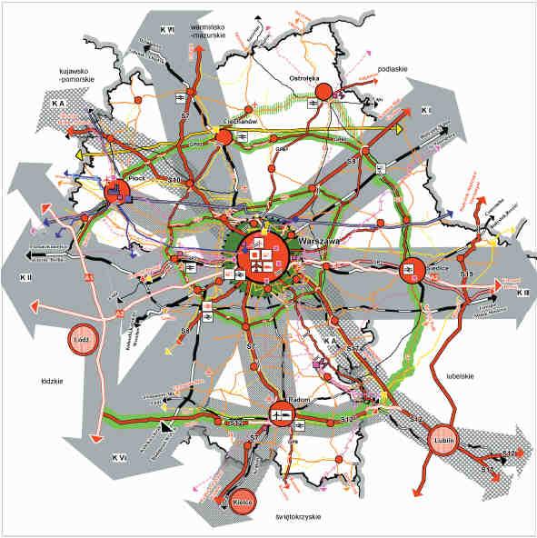 Podstawowy szkielet systemu transportowego Mazowsza określony w Planie Zagospodarowania Przestrzennego Województwa Mazowieckiego tworzą: KA K VI korytarze transeuropejskie I,II,VI