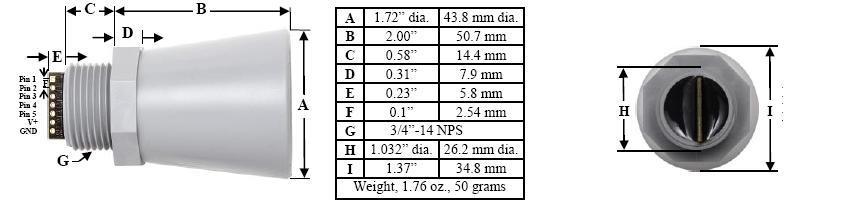 Moduły systemu INEO MP Czujnik