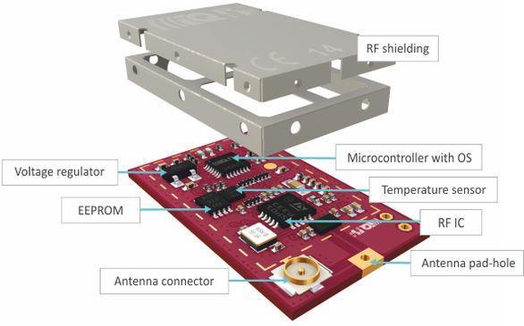 Firmware