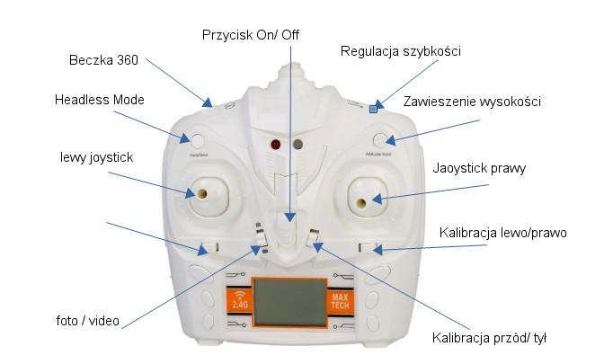 Przygotowanie do lotu : 1. Należy dokonać montażu: osłon na silniki 4 nóg 2. Uruchomienie Należy zdjąć pokrywę baterii i połączyć przewody kabla zasilającego z baterią.