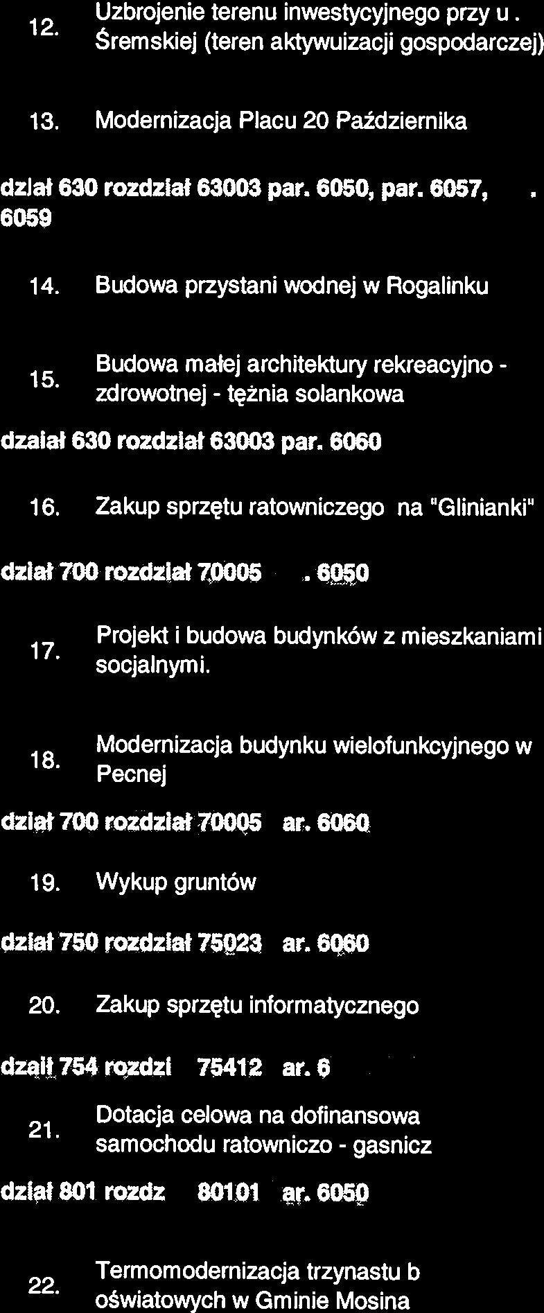 35 00000 0,00 000 40 000,00 Miejski w X dzalał 630 rozdział 63003 par 6060 5 000 OO 5 OOOOO 5 000,00 OOO 0,00 0,00 16. Zakup sprzętu ratowniczego na Glinianki 5 00000.