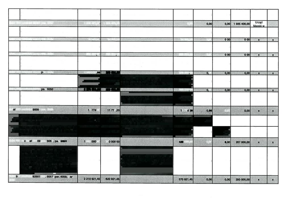 dział 853 rozdział 85395 par 6067 1 565 400,00 1 565 400,00 0,00 0,00 0,00 1 565400,00 25.