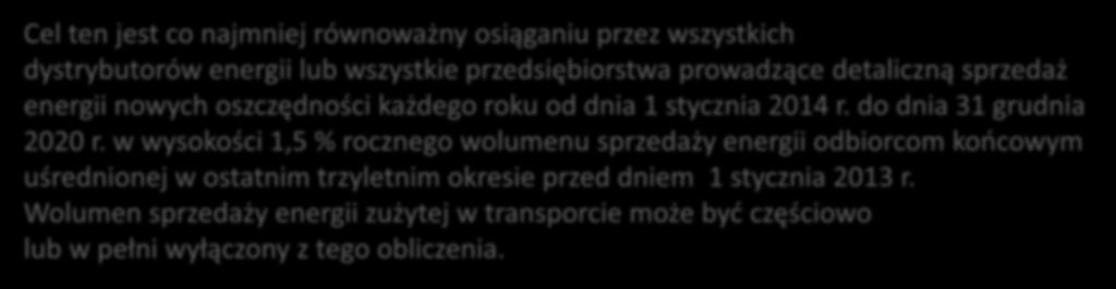 4 i które prowadzą działalność na terytorium danego państwa członkowskiego, łącznego celu w zakresie oszczędności energii końcowej do dnia 31 grudnia 20