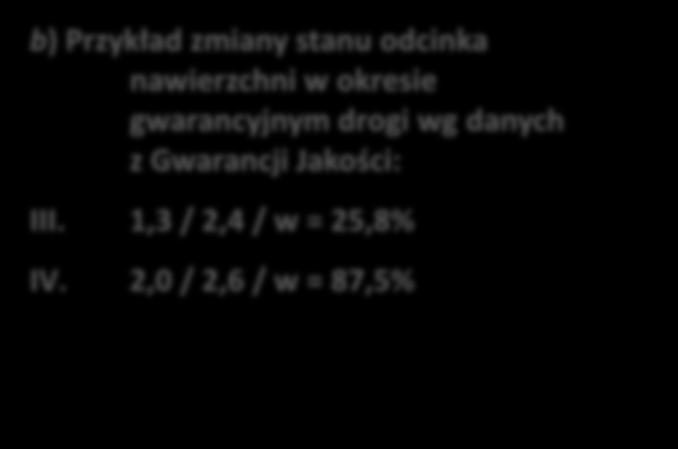 ,3 / 3,3 / w = 5,% Eiri b) Przykład zmiany stanu odcinka nawierzchni w okresie gwarancyjnym drogi wg danych z Gwarancji
