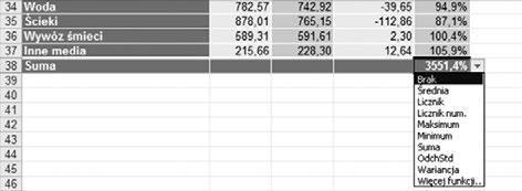 Zmień jeszcze tylko opcje podsumowania tabeli, ponieważ domyślnie wstawiona jest wyłącznie suma wartości dla kolumny E, co nam nie odpowiada. Zaznacz komórkę E38.
