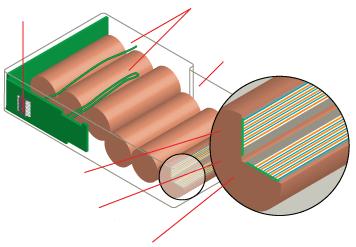 sensor temperatury