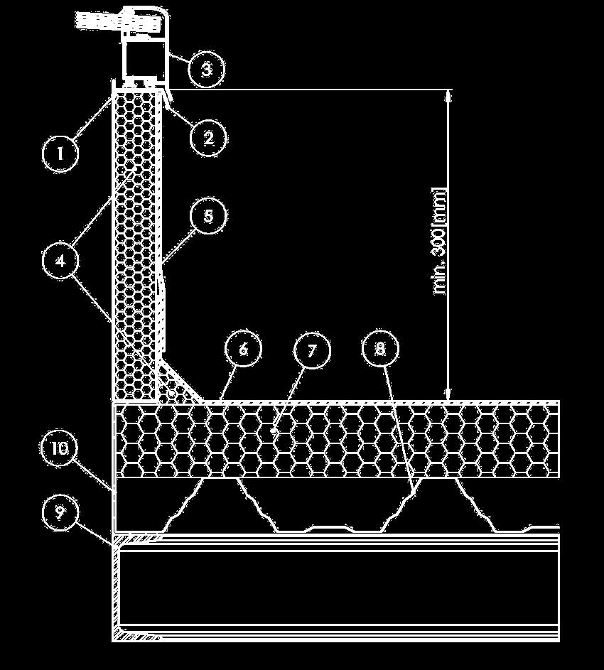 Przykładowe sposoby montażu Klap SCD na dachach o konstrukcji typowej 1. Podstawa klapy dymowej z blachy stalowej ocynkowanej. 2. Rynna klapy dymowej. 3.