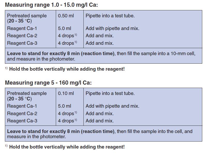 zawartość siarczanów (metoda półilościowa oparta o czas zmętnienia powstającego w wyniki dodawania chlorku baru do zakwaszonej próbki badanej