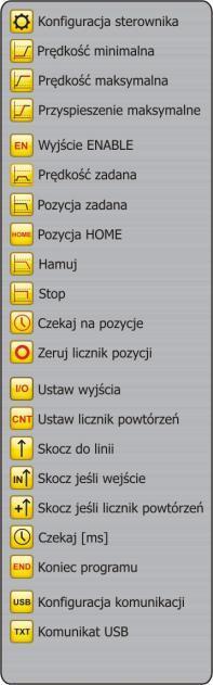 3.11. Panel wyboru silników Wszystkie komendy programowania, dotyczące zarówno sterowania jak i konfiguracji silników, wymagają zaznaczenia co najmniej jednego silnika, któremu ma być przypisany dany