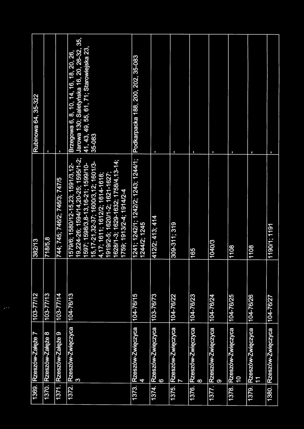 1598/3,8-13, 16-21; 1599/1 O- 41, 43, 49, 55, 61, 71; Starowiejska 23, 15,17-21,32-37; 1600/3,12; 1601/3-35-083 4,17; 1611; 1612/2; 1614-1618; 1919/2-5; 1620/1-2; 1621-1627; 1628/1-3; 1629-1632;