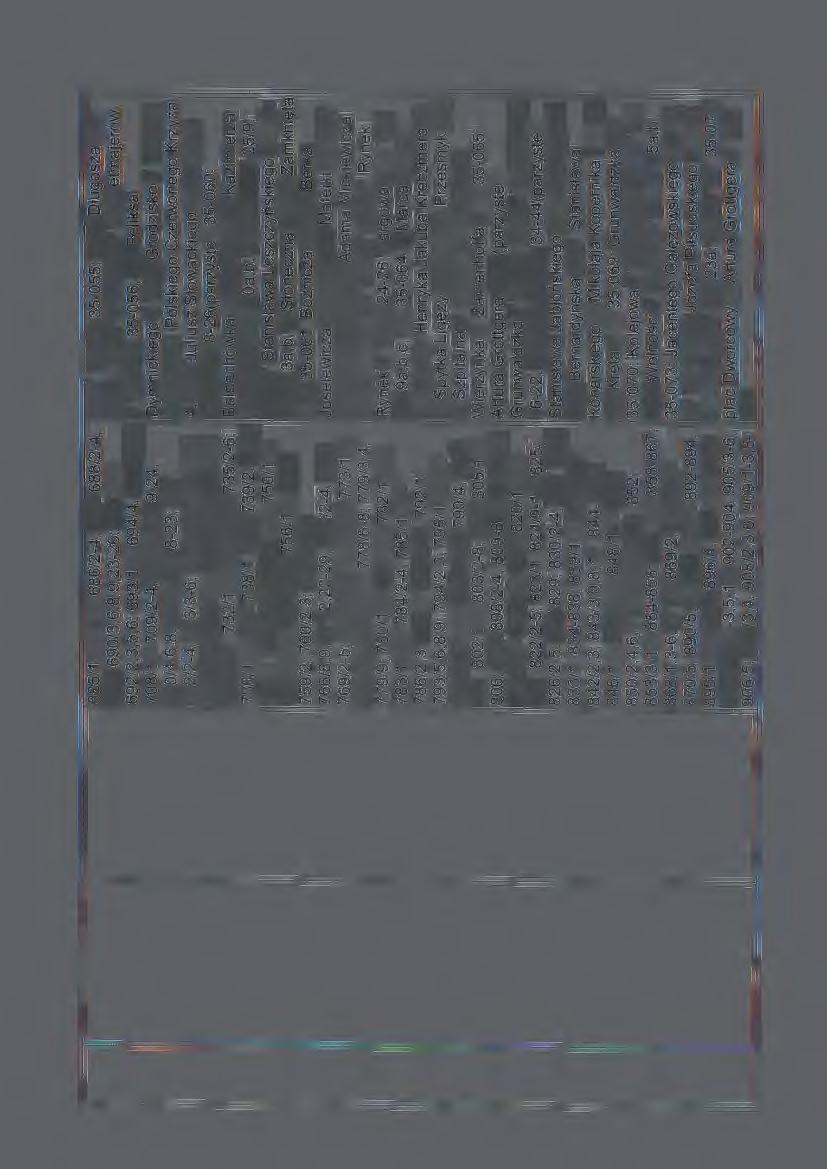 6B5/1,4,5,7-9; 6B6/2-4; 6B7; 6BB/2-4; 9, 11, 13-1B, 35-055; Jana Długosza 3-7, 6B9; 690/3,6,B,9,23-26; 691/1,2; 9, 11-15, 17, 19, 19a, 21, 23, Tetmajerów 692/2,3,5,6; 693/1,2; 694/4; 695-70B; 1, 3-B,