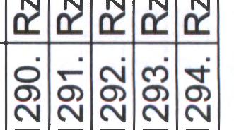 1747; 1748; 1919/1; 1919/2; 2681; 2682/1; 2682/2; 2682/3; 2683; 2684/2; 2684/3; 2684/4; 2685/1; 2685/2; 2686/1; 2686/2; 2687/1; 2687/2; 2688/1; 2688/2; 2688/3; 2689; 2690; 2691/3; 2691/4; 2691/5;