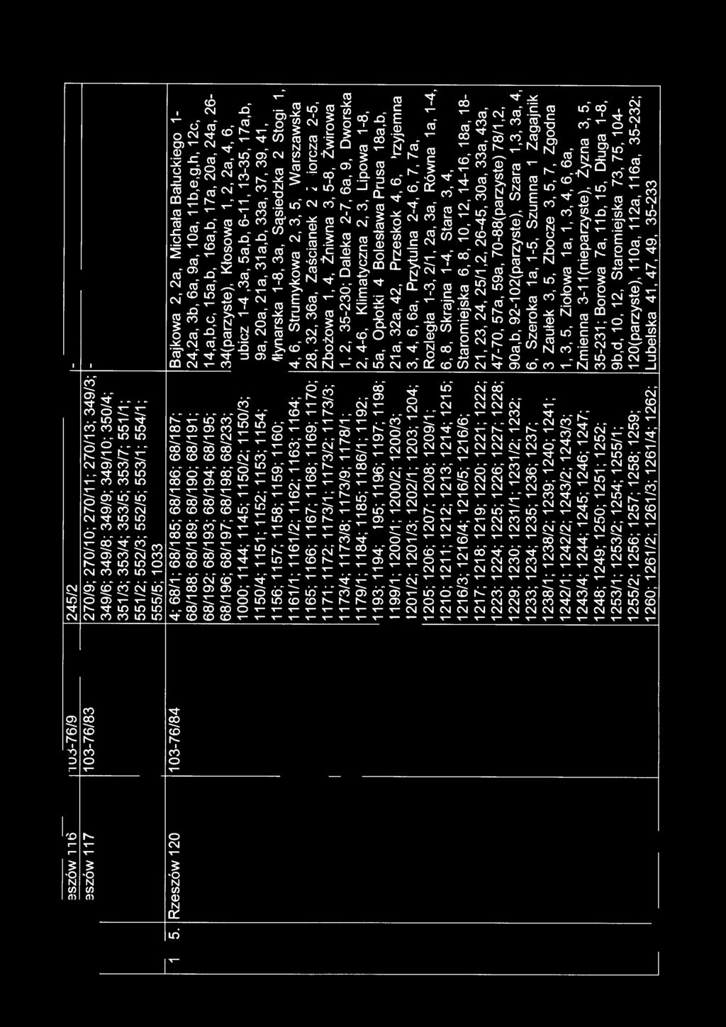 1313. IRzeszów 116 103-76/9 1314. IRzeszów 117 103-76/83 1315.