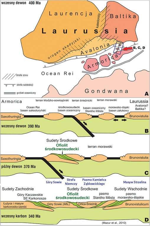 Metabazalty (amfibolity) spotkać można również w południowej części Przedgórza Sudeckiego. Budują one jednostkę geologiczną zwaną masywem Niedźwiedzia.