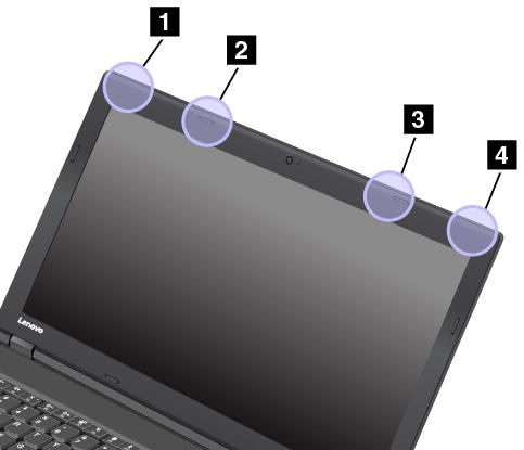 1 Antena sieci bezprzewodowej LAN (główna) 2 Antena bezprzewodowej sieci WAN (główna, dostępna w wybranych modelach) 3 Antena bezprzewodowej sieci WAN (pomocnicza, dostępna w wybranych modelach) 4