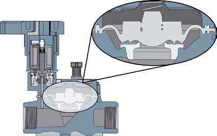 Zawór ten jest połączeniem wszystkich właściwości niezawodnych zaworów Rain Bird DV z unikalnym projektem mebrany, która umożliwia transport zawiesiny przy wyjątkowo niskich