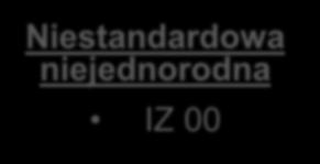 jednorodna IZ 00 IZ 02 + IZ 37 Standardowa