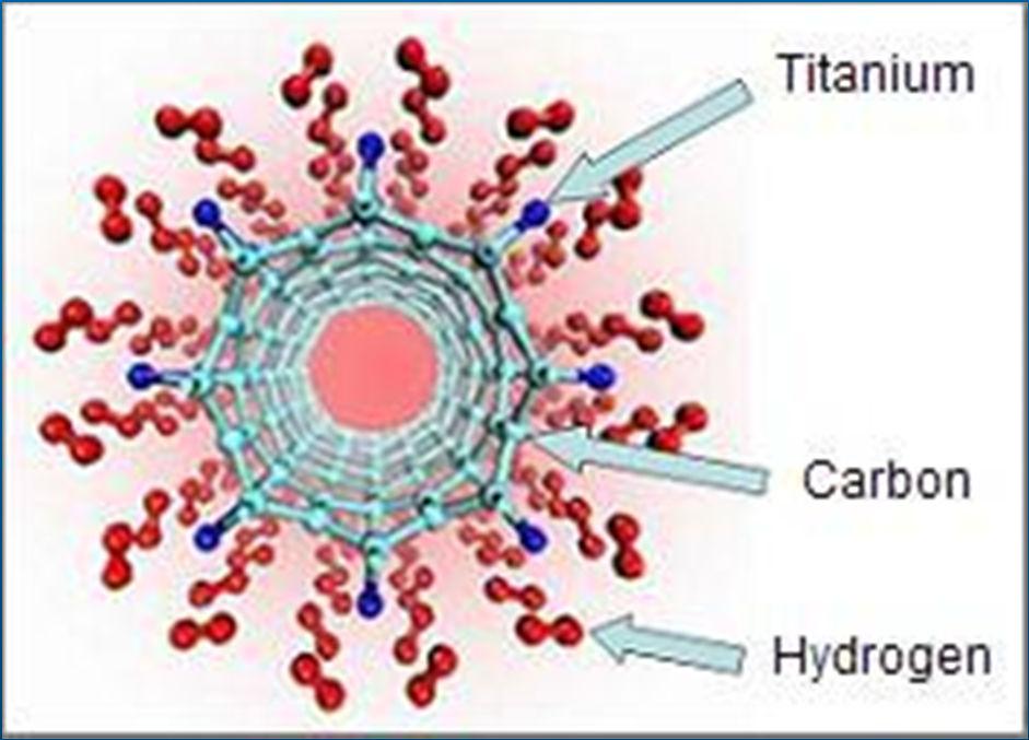 Krotz Paving the Way for the Hydrogen Future Berkeley Lab