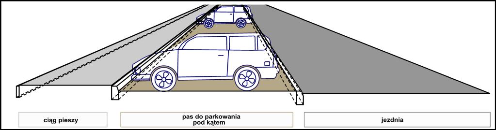 ROZDZIAŁ Ciągi piesze zróżnicowanie wysokościowe, polegające np.