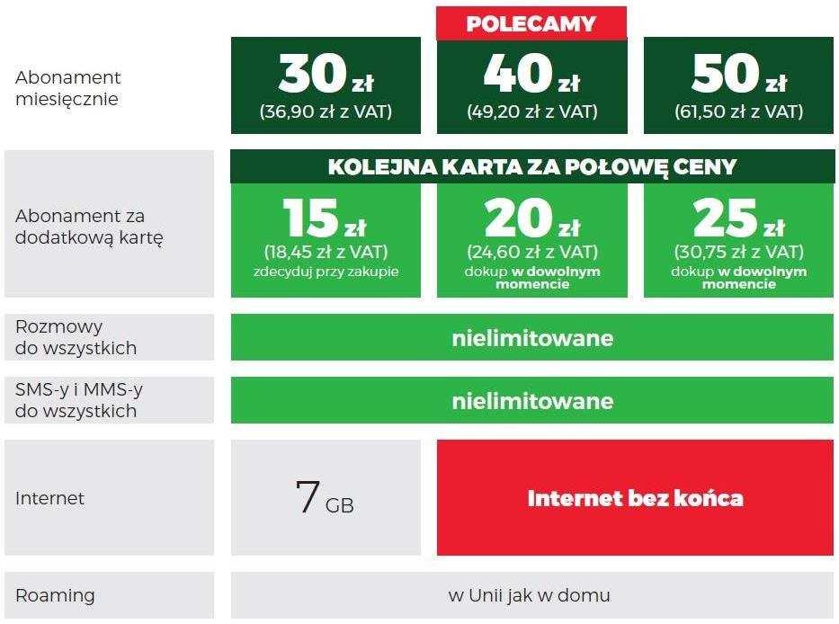 Plus Internet LTE Nowa oferta internetowa wchodzi w życie 14 lutego i będzie obowiązywała w sieci Plus oraz w Cyfrowym Polsacie.