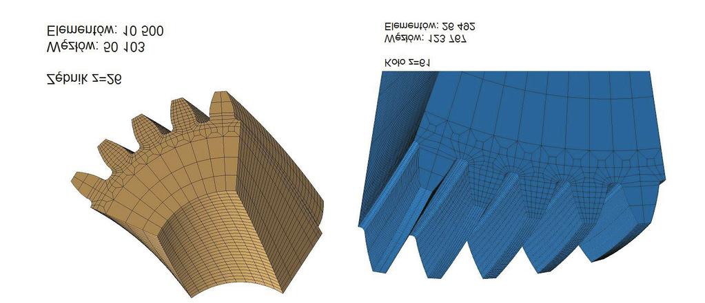 154 J. Drewniak, J. Kiełbasa, K. Stańco Rys. 5. Siatki elementów skończonych Rys. 6. Model MES do cylindrycznej powierzchni wewnętrznej zębnika.