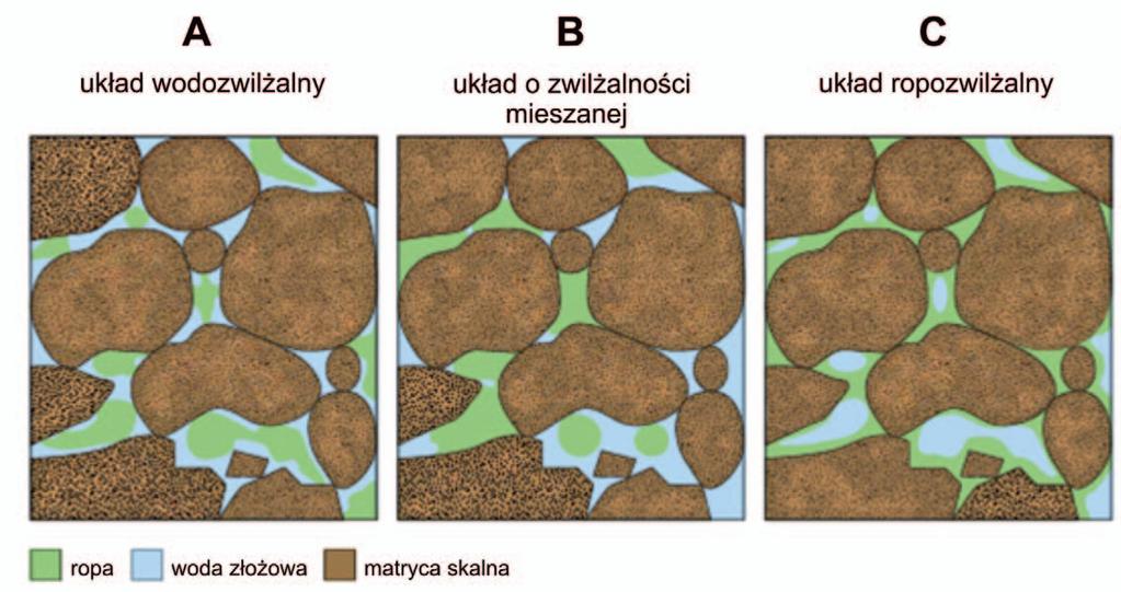 artykuły Nie bez znaczenia pozostaje jednak fakt, że efekty zastosowania tych metod ujawniają się dopiero po upływie dłuższego czasu.