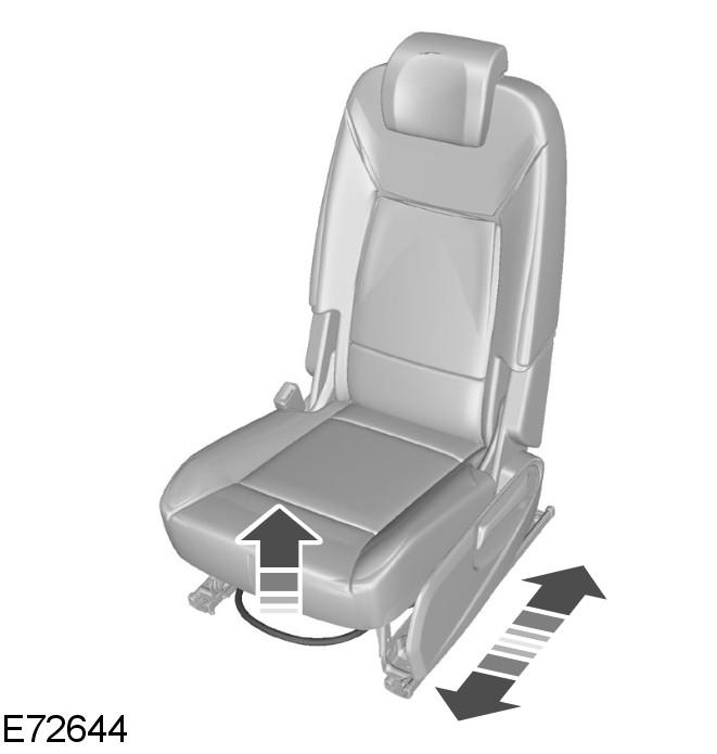 Siedzenia SIEDZENIA TYLNE Regulacja oparcia siedzenia Siedzenia w drugim rzędzie Przesuwanie siedzeń do tyłu i do przodu OSTRZEŻENIE Po zwolnieniu dźwigni zakołysz fotelem w tył i