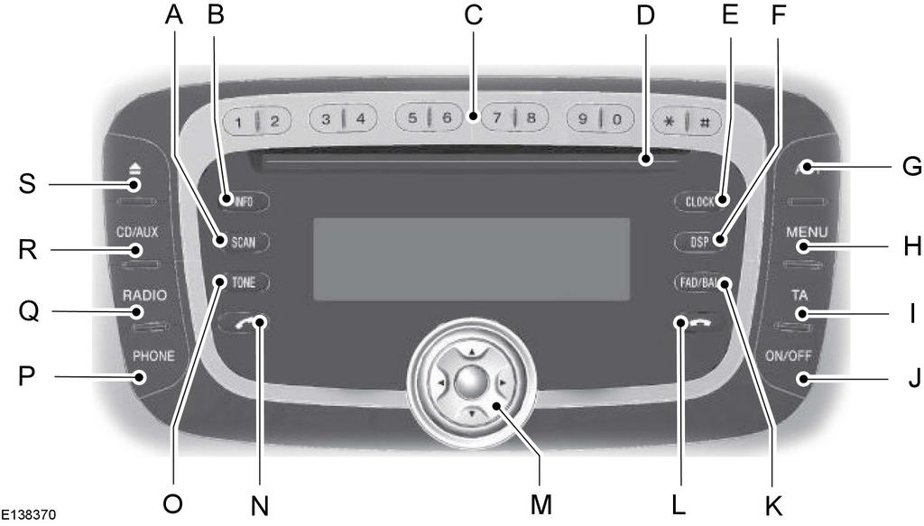 Widok ogólny radioodtwarzacza M N O P Q Zaakceptowanie połączenia telefonicznego. Patrz Telefon (strona 313). Menu. Patrz Menu systemu audio (strona 295). Regulacja tonów niskich i wysokich.