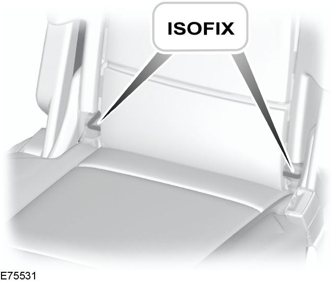 Twój pojazd wyposażony jest w punkty mocowania ISOFIX odpowiednie dla wszystkich atestowanych fotelików ISOFIX.