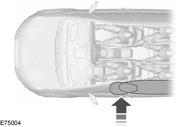 Ochrona pasażerów Poduszka powietrzna ochrony kolan kierowcy UWAGA Nie próbuj otwierać pokrywy poduszki powietrznej ochrony kolan kierowcy.