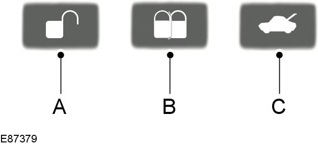 Zamki Podwójne ryglowanie drzwi kluczykiem Obróć kluczyk w położenie ryglowania dwa razy w ciągu trzech sekund, aby włączyć układ