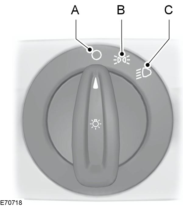 Oświetlenie INFORMACJE OGÓLNE Skroplona para wodna w lampach zespolonych Zewnętrzne lampy są wyposażone w otwory wentylacyjne zapewniające dostosowanie do normalnych zmian ciśnienia powietrza.