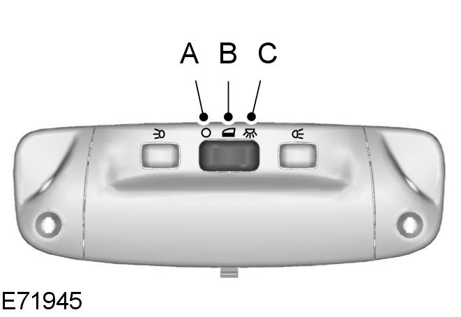 Oświetlenie LAMPKI OŚWIETLENIA WNĘTRZA Światła do czytania Lampka oświetlenia wnętrza Jeśli zapłon zostanie wyłączony, lampki do czytania wyłączą się automatycznie po jakimś czasie, aby nie dopuścić
