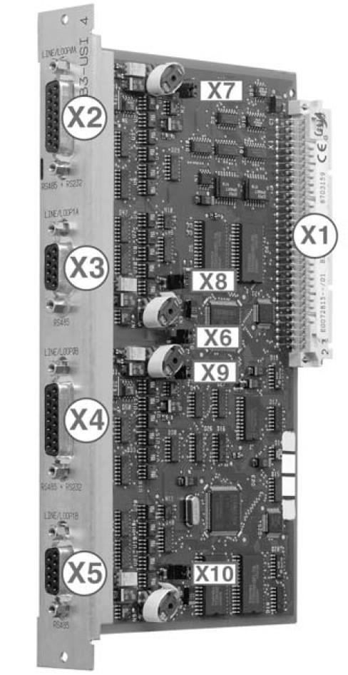 systemową (BUS) X2 LINE/LOOP 0A (RS485,RS232, RS422) X3 Połączenie Line/LOOP 1A (RS485 lub RS422) X4 Połączenie LINE/LOOP 0A (RS485, RS232 lub RS422) X5 Połączenie LINE/LOOP 1B (RS485 lub RS422)