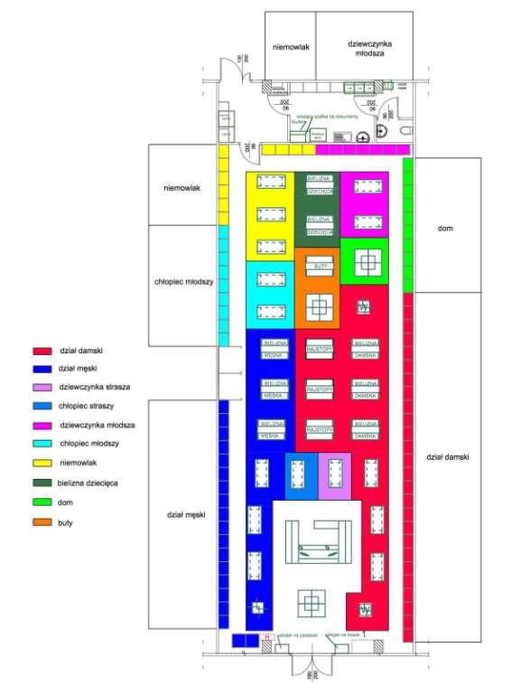 IX.UKŁAD DZIAŁÓW W SKLEPACH TEXTILMARKET Sala sprzedaży podzielona jest na działy: damski, męski, chłopięcy,