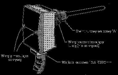 4.1. Zasada działania element.