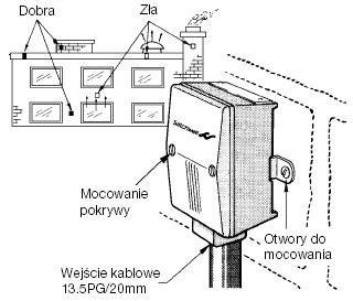 6.5. Czujnik temperatury zewnętrznej Czujniki do pomiaru temperatury powietrza zewnętrznego posiadają konstrukcję zabezpieczającą je przed niekorzystnym wpływem wilgoci oraz możliwość montażu na