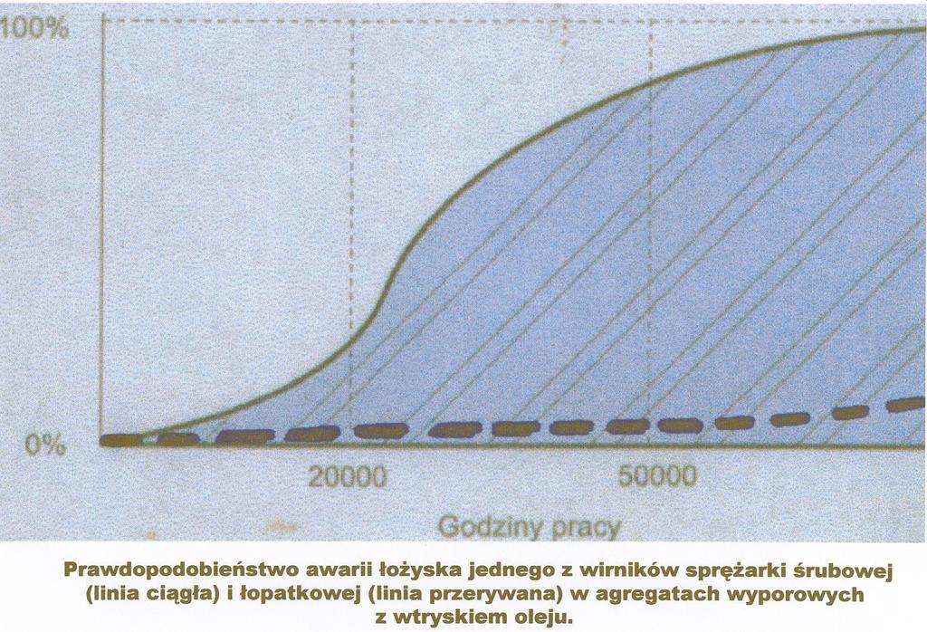 In-Tech Andrzej M.