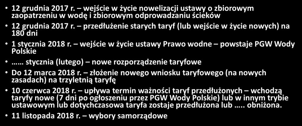 Nowelizacja ustawy o zbiorowym zaopatrzeniu w wodę i