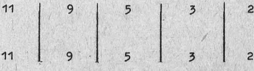 .. I 5163 I 10421 I 95165 I 52716 I 162511 I