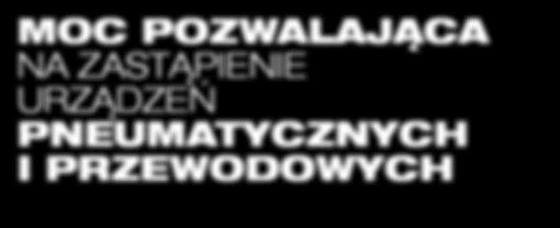 ONEFHIWP2-502X M8 ONEFHIWF2-502X M8 ONEFHIWF34-502X Uchwyt /2 z bolcem zapadkowym /2 z pierścieniem zabezpieczającym 3/4 z pierścieniem zabezpieczającym Nowy klucz udarowy M8 FUEL jest połączeniem